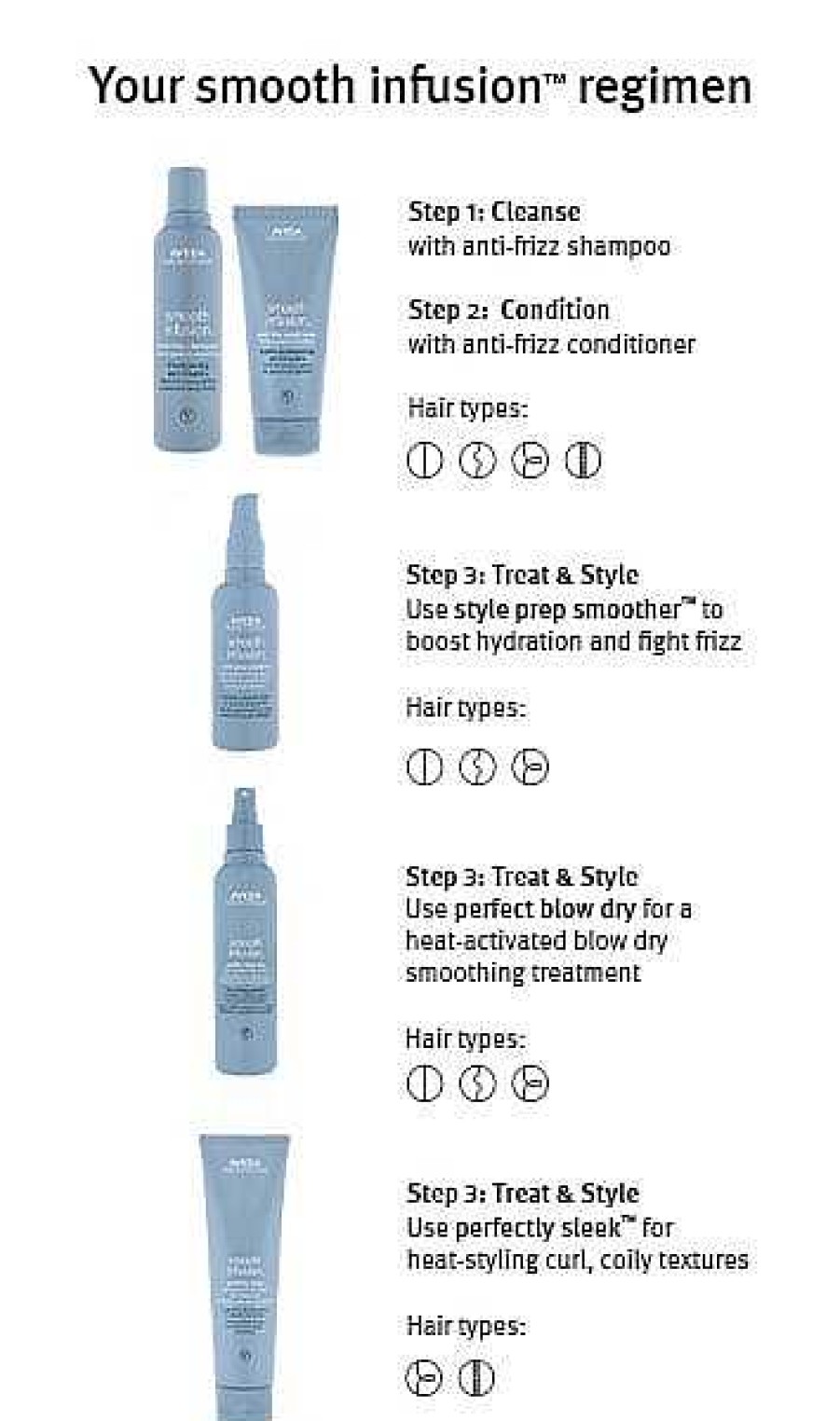 Hair & Scalp Aveda | Smooth Infusion